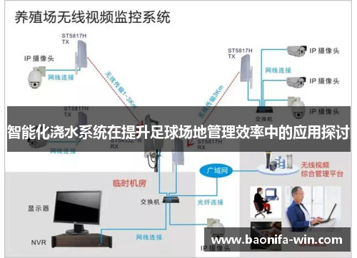 智能化浇水系统在提升足球场地管理效率中的应用探讨
