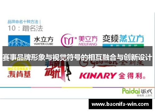 赛事品牌形象与视觉符号的相互融合与创新设计